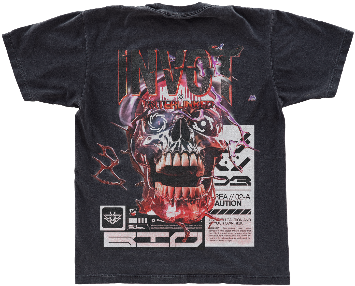 INVCT